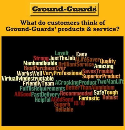 Ground-Guards wordle