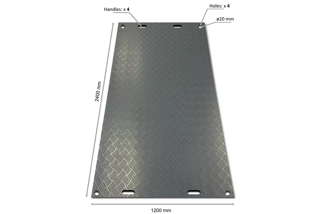 BudgetMat - showing dimensions and handholes.